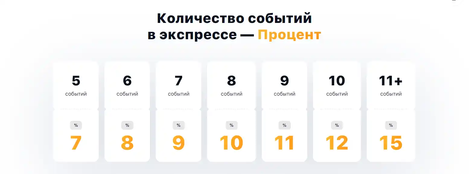 1 win online casino